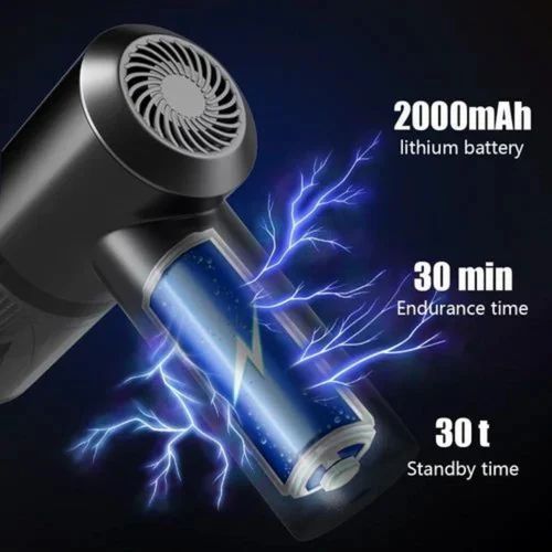 2 In 1 Car Vacuum Cleaner